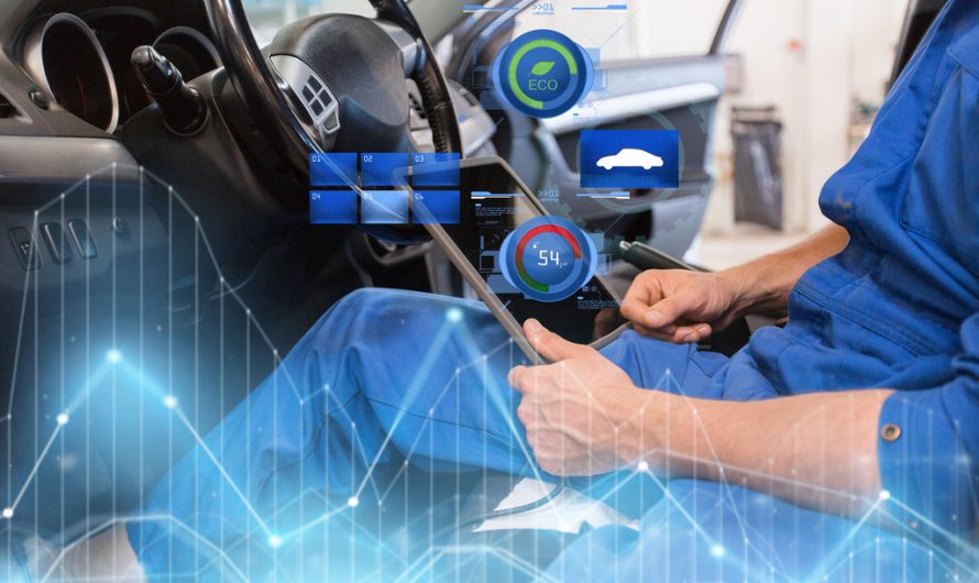 Global Automotive Embedded Systems Market Is Estimated To Witness High Growth Owing To Increasing Demand For Advanced Safety & Security Features