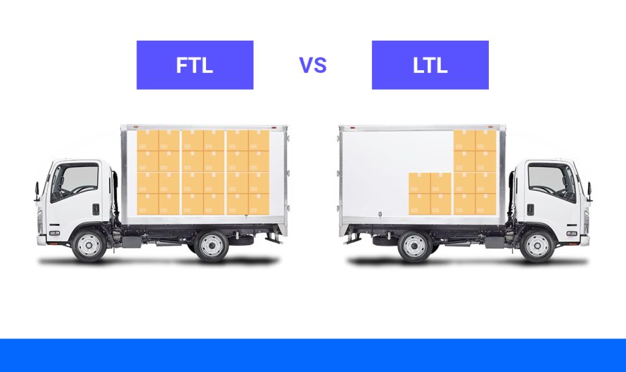 Global FTL and LTL Shipping Services Market Is Estimated To Witness High Growth Owing To Rising Demand for E-commerce and Growing International Trade Opportunities