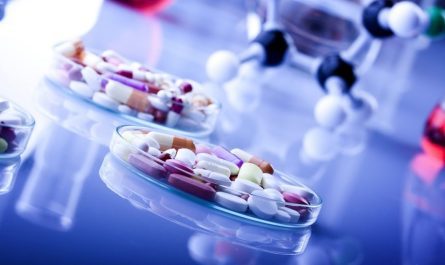 Pharmaceutical Traceability Market