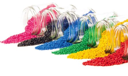 Specialty Polymers Market,