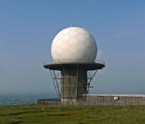 Global Weather Radar Market Is Estimated To Witness High Growth Owing To Favorable Government Initiatives & Increasing Demand for Accurate Weather Forecasting