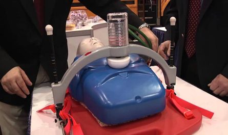 Automated CPR Devices Market