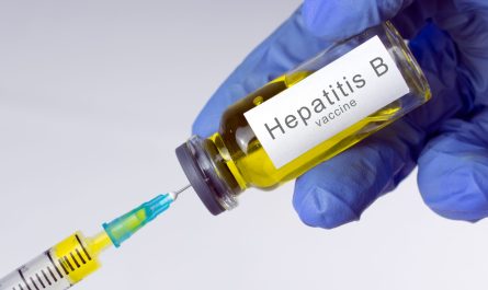 Hepatitis Vaccine Market