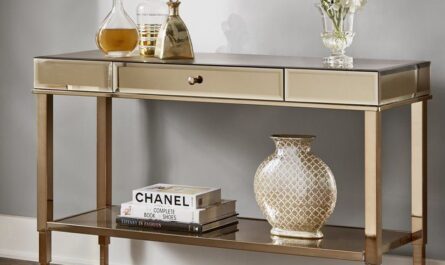 Console Table Market