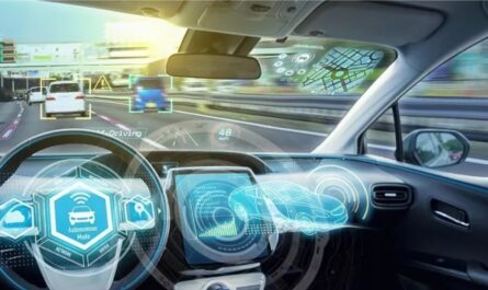 Artificial Intelligence In Automotive Market