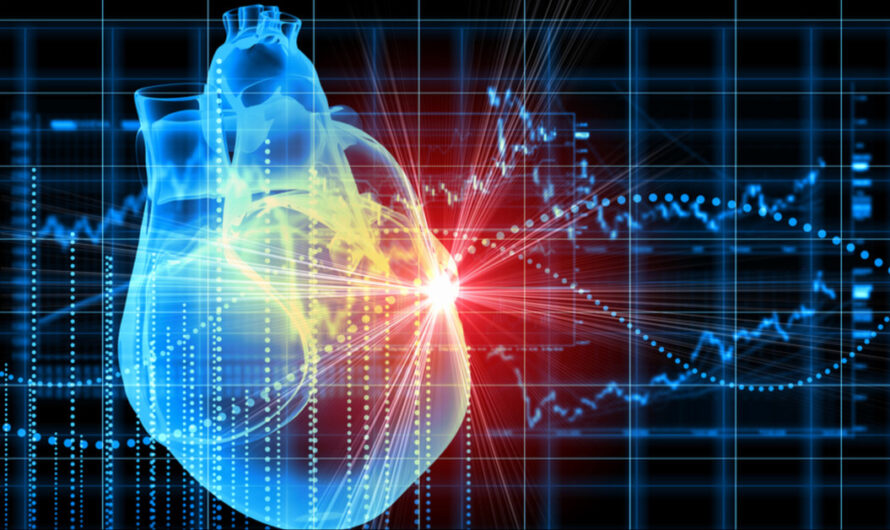 Cardiac Biomarkers Market is Estimated To Witness High Growth Owing To Trend of Growing Adoption of Cardiac Biomarkers Testing Kits for Early Detection of Cardiovascular Disease