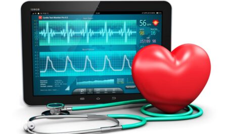 Cardiovascular Monitoring And Diagnostic Devices Market