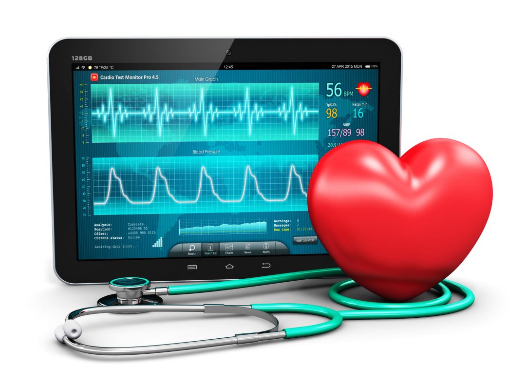 Cardiovascular Monitoring And Diagnostic Devices Market