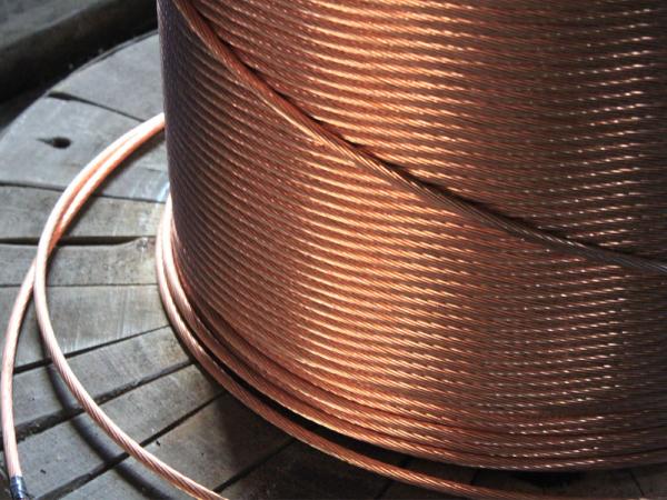 U.S. Copper Clad Steel Wire Market to Reach US$ 2,613.22 Mn in 2020
