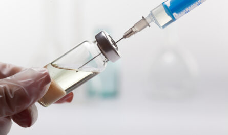 Generic Sterile Injectables Market