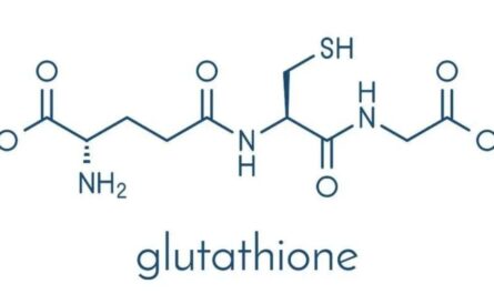 Glutathione Market