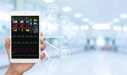Remote Patient Monitoring Devices Market Size