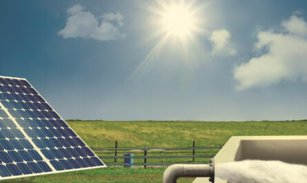 Solar Water Pump Systems Market