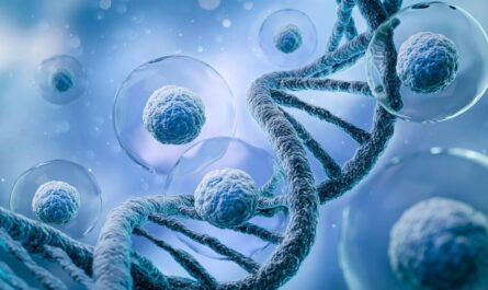Cell and Gene Therapies Market