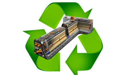 Electric Vehicle Battery Recycling Market