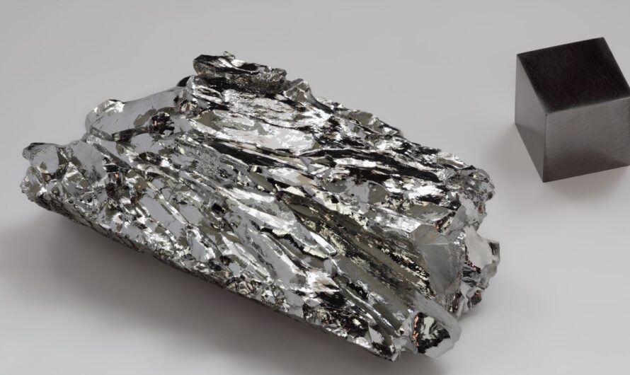 The Molybdenum Market Is Expected To Be Flourished By Growing Demand From End-Use Industries