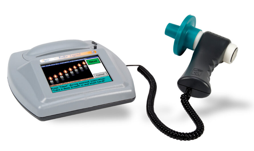 The global Spirometer Market is estimated to Propelled by rising prevalence of respiratory diseases