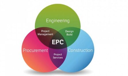 EPC Consulting Market