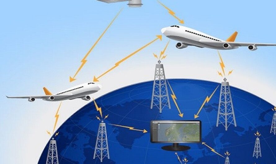 Flight Tracking System Propelled by Adoption of Next-Generation Flight Tracking Systems