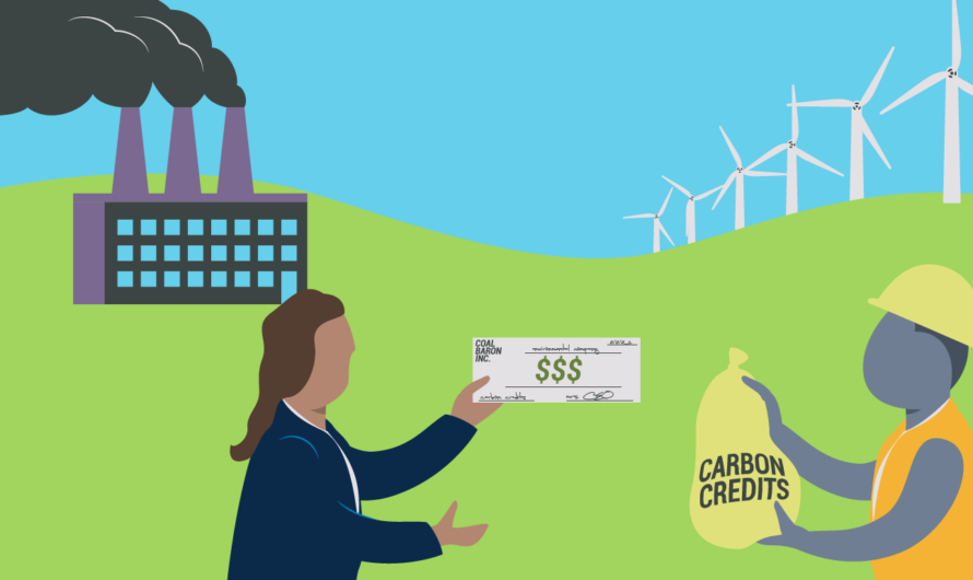 Global Carbon Credit Market is Estimated to Witness High Growth Owing to Growing Support From Government Regulations