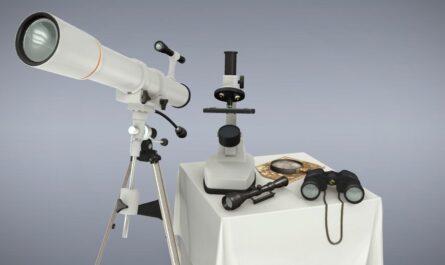 Global Optical Instrument And Lens Market