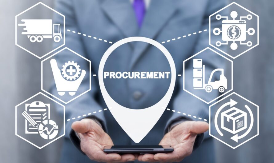 The global Procurement Outsourcing Market is estimated to Propelled by Increasing Focus on Core Business Operations