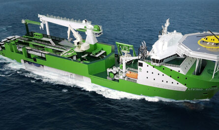 Cable Laying Vessel Market