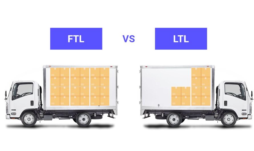 The Global FTL and LTL Shipping Services Market is Trending Towards Digitization