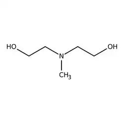 N-Methyl Diethanolamine (MDEA) Market