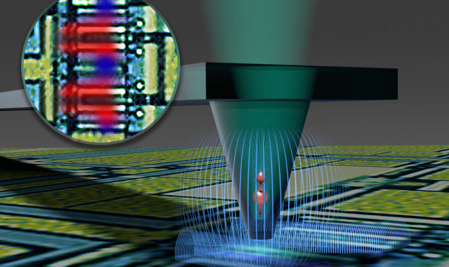 Quantum Sensors: Revolutionizing Technologies Through Quantum Physics
