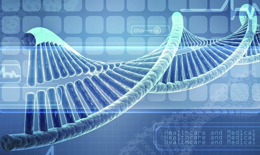 Global Sanger Sequencing Market is in Trends by Next Generation Sequencing Technologies