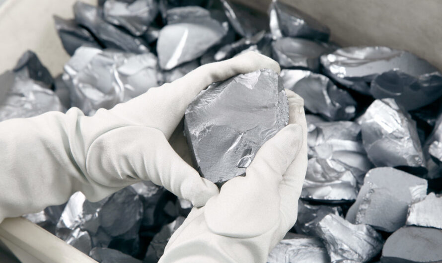 The Polycrystalline Silicon Market is Trending by Growing Demand for Renewable Energy