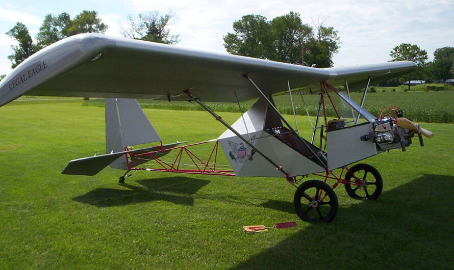 The Ultralight Aircraft Market is Powered by Adventure Tourism Trend